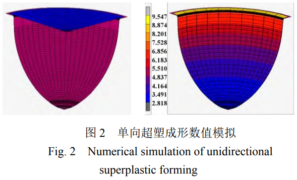 面向航天服役需求的TC4鈦合金半球殼體超塑成形工藝對比與性能調(diào)控研究——聚焦沖壓輔助成形的預成形優(yōu)勢，揭示變形量對α/β相組織演變的影響及力學性能均勻性保障機制