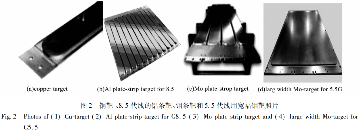 國產化突破視角下TFT-LCD用金屬濺射靶材市場深度研究——解析鋁/銅/鉬/鉬鈮合金靶品類差異與供應格局特征，量化8.5代線靶材消耗規模，剖析認證周期壁壘與國產企業突圍策略