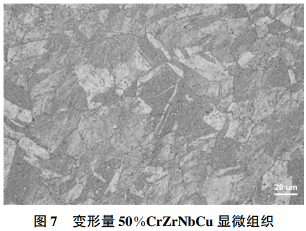基于硬度與導電率協同優化的鉻鋯銅合金制備工藝創新研究——探究微量元素摻雜冷變形量控制及復合熱處理對合金組織與使用性能的改進效果及工業化應用價值