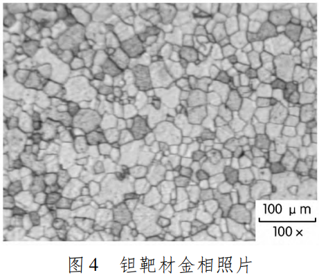集成電路高純鉭濺射靶材制備工藝、國(guó)內(nèi)外產(chǎn)業(yè)格局及國(guó)產(chǎn)化發(fā)展展望
