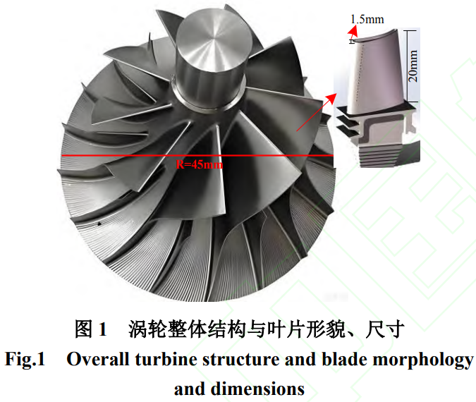 不同熱處理制度對(duì)鈦鋁合金顯微組織及高溫力學(xué)性能的影響研究——聚焦汽車(chē)發(fā)動(dòng)機(jī)渦輪葉片實(shí)際服役工況，對(duì)比三種退火溫度下合金的高溫強(qiáng)度保持率塑性變形能力，解決合金高溫下晶粒粗化強(qiáng)度衰減問(wèn)題