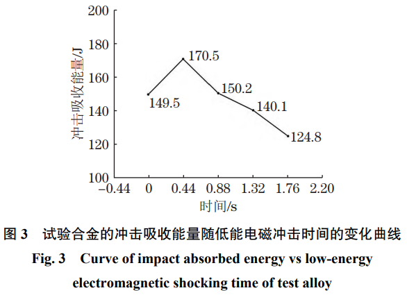 1765507074712947.png 截圖20251212103646.png