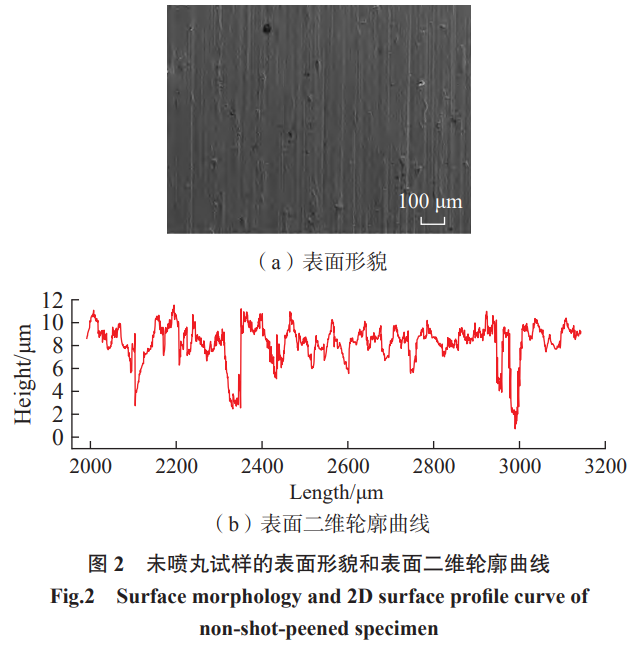 1766372204179325.png 截圖20251222105135.png