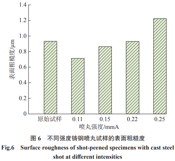 1766372239336211.png 截圖20251222105235.png