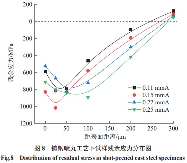 1766372256108980.png 截圖20251222105308.png