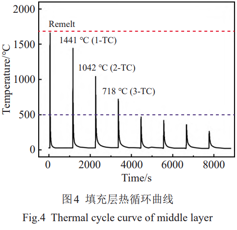 1773578086621727.png 4.png